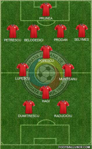 Romania 4-3-1-2 football formation