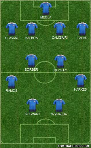 U.S.A. Formation 2020