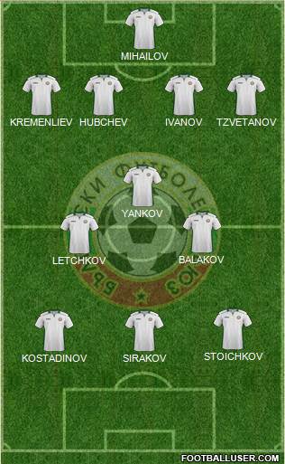 Bulgaria 4-3-3 football formation