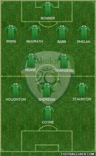 Ireland football formation