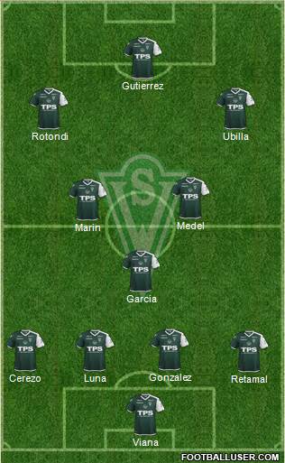 CD Santiago Wanderers S.A.D.P. Formation 2020