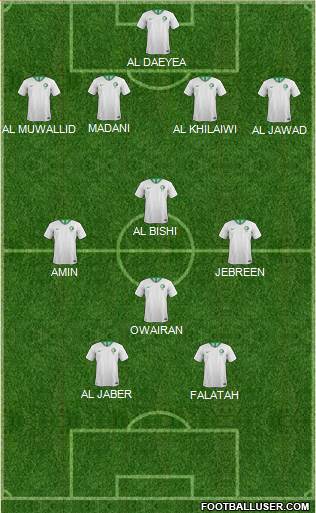 Saudi Arabia football formation