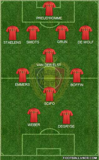 Belgium Formation 2020