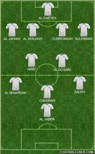 Saudi Arabia football formation