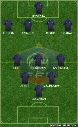 France Formation 2020