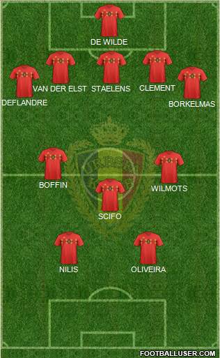 Belgium Formation 2020