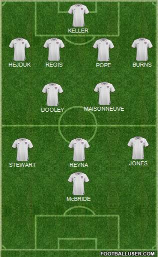 U.S.A. Formation 2020