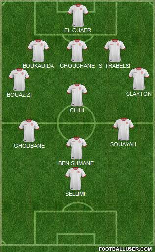 Tunisia 5-3-2 football formation