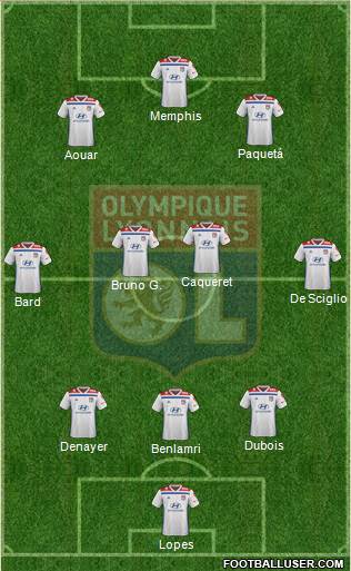 Olympique Lyonnais Formation 2020