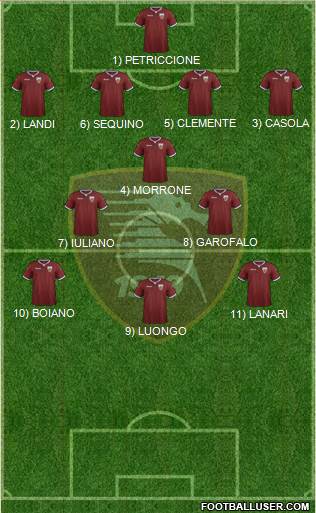 Salernitana football formation