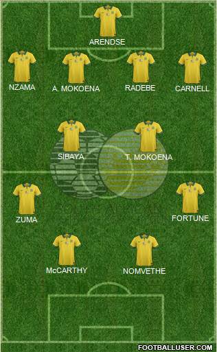 South Africa 4-4-2 football formation