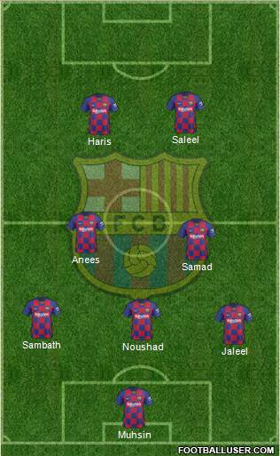 F.C. Barcelona Formation 2020