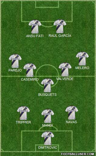 Los Angeles Galaxy Formation 2020
