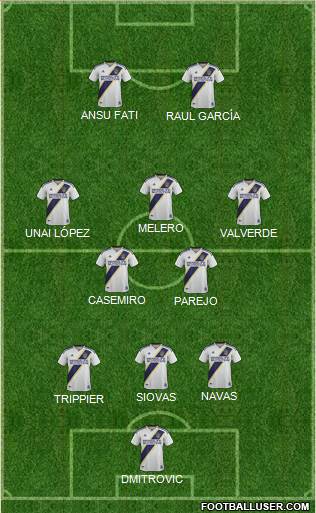 Los Angeles Galaxy Formation 2020