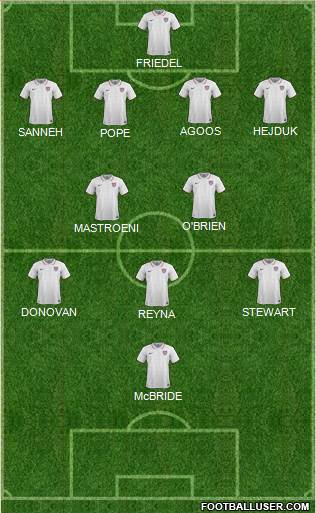 U.S.A. Formation 2020