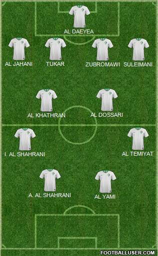 Saudi Arabia football formation