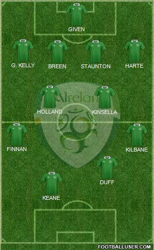 Ireland 4-4-1-1 football formation