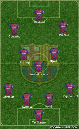 F.C. Barcelona Formation 2020