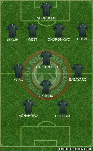 Nigeria Formation 2020