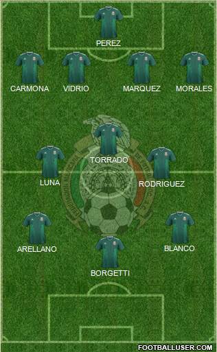 Mexico Formation 2020