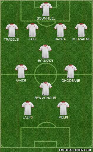 Tunisia 4-4-2 football formation