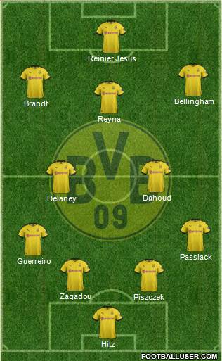 Borussia Dortmund Formation 2020