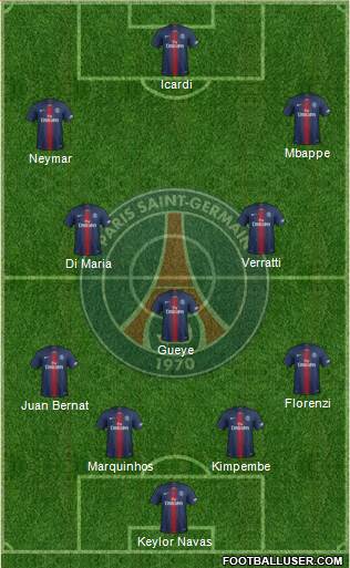Paris Saint-Germain Formation 2020