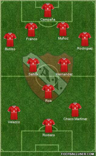 Independiente Formation 2020
