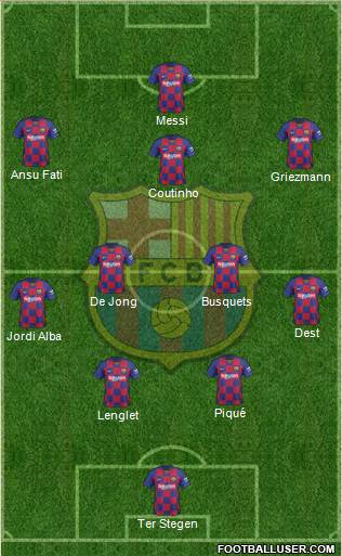 F.C. Barcelona Formation 2020