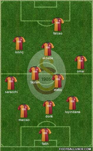 Galatasaray SK Formation 2020