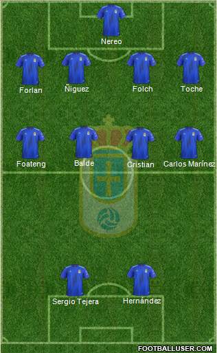 Real Oviedo S.A.D. football formation