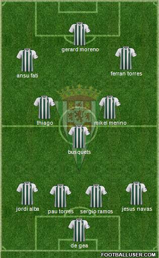 Córdoba C.F., S.A.D. 4-3-3 football formation