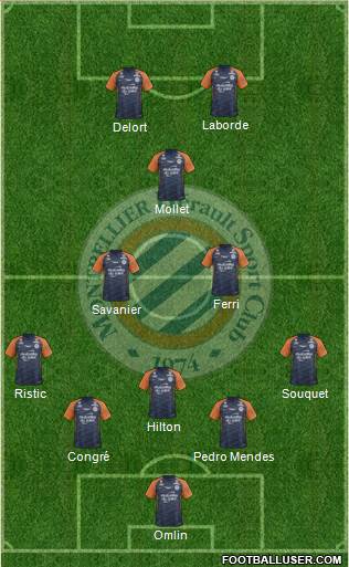 Montpellier Hérault Sport Club Formation 2020