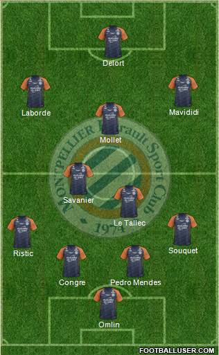 Montpellier Hérault Sport Club Formation 2020