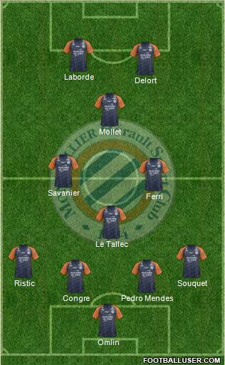 Montpellier Hérault Sport Club Formation 2020
