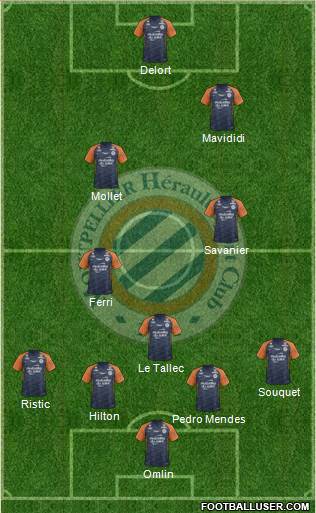 Montpellier Hérault Sport Club Formation 2020