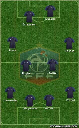 France Formation 2020