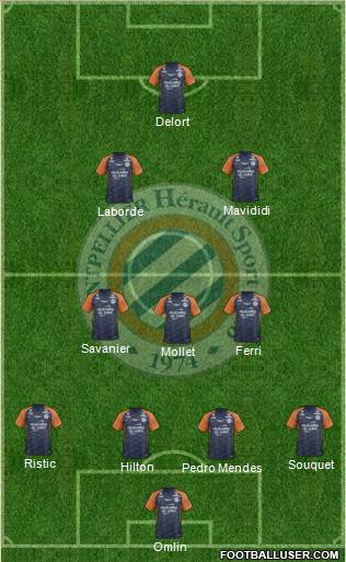 Montpellier Hérault Sport Club Formation 2020