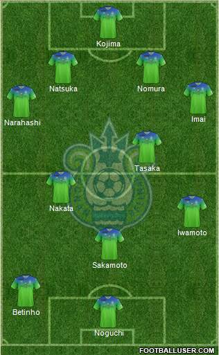 Shonan Bellmare Formation 2020