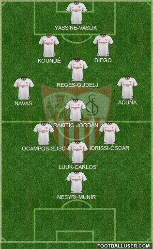 Sevilla F.C., S.A.D. Formation 2020