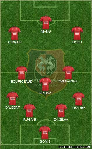 Stade Rennais Football Club Formation 2020