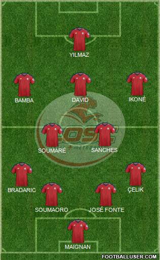 LOSC Lille Métropole Formation 2020