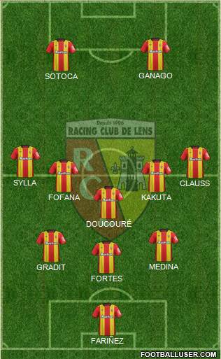 Racing Club de Lens Formation 2020