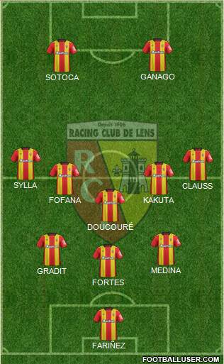 Racing Club de Lens football formation