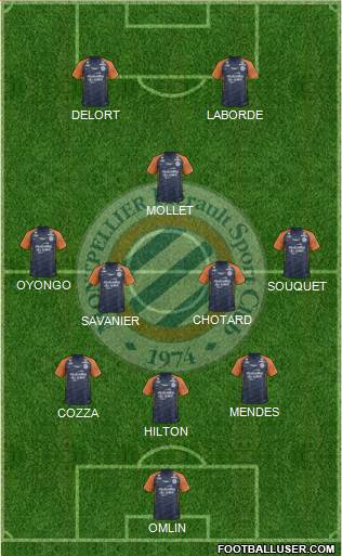 Montpellier Hérault Sport Club football formation