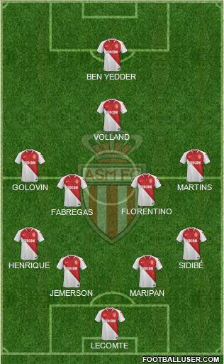 AS Monaco FC Formation 2020