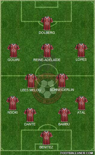 OGC Nice Côte d'Azur football formation