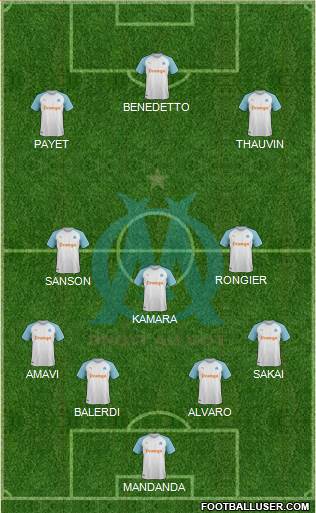 Olympique de Marseille Formation 2020