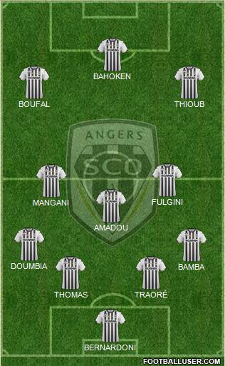 Angers SCO Formation 2020