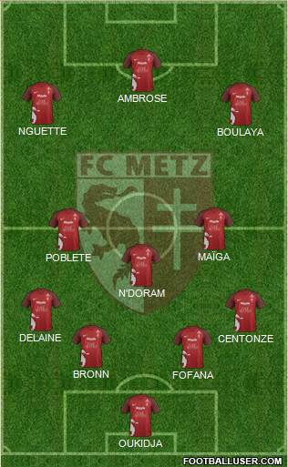 Football Club de Metz 4-3-3 football formation